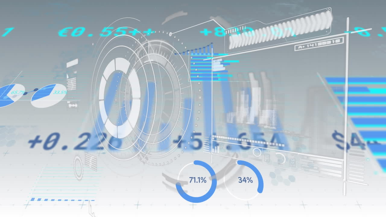 Animation of statistics and financial data processing over scope scanning