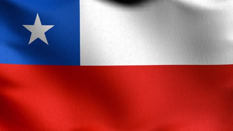 seamless loop 4k vdo. chile national flag blowing in the wind isolated. official patriotic abstract design. 3d rendering illustration of waving sign symbol.