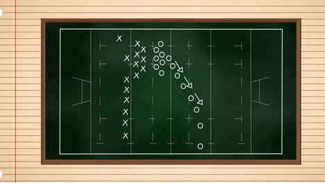 animation of rugby sports field with tactics and strategy drawings on ruled paper background