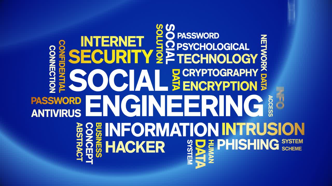 Social Engineering Animated Tag Word Cloud,Text Design Animation seamless loop.