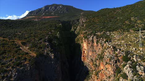 Vista-Aérea-De-Kaputas-Turquía