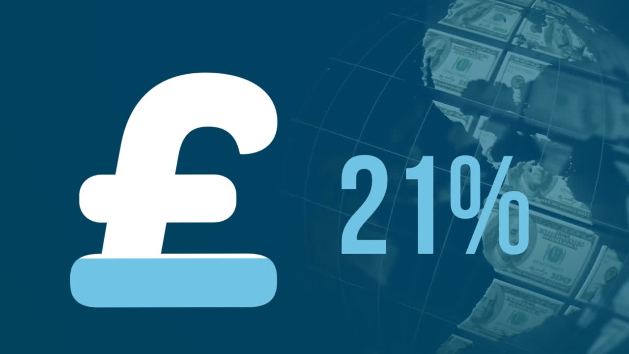 Animasjon av britisk pund-tegn og prosent som fylles opp over finansiell databehandling