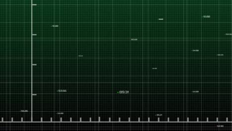 animación del procesamiento de datos estadísticos a través de la red de red contra un fondo verde