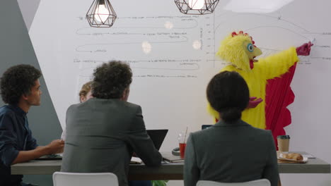 divertida reunión de negocios líder del equipo pollo presentando la estrategia del mercado financiero en la pizarra equipo de gestión corporativa compartiendo ideas creativas colorido pájaro jefe en la oficina presentación