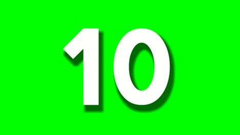 Number-ten-10-cartoon-animation-green-screen