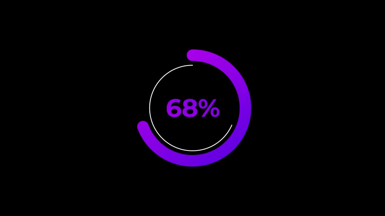 Circle percentage Loading Animation 0-75% in Violet science effect.