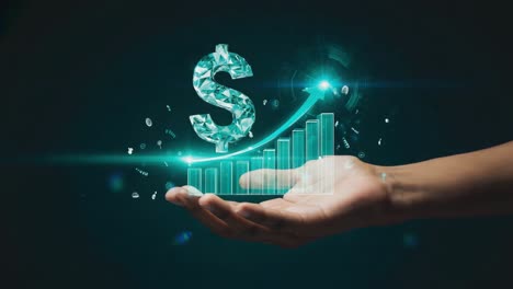 digital financial growth and investment projection