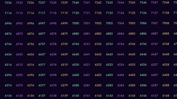 Colorful number and symbol pattern arranged in order