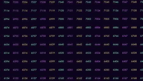 Colorful number and symbol pattern arranged in order