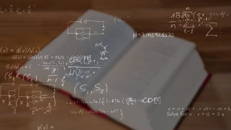 mathematical equations against open book