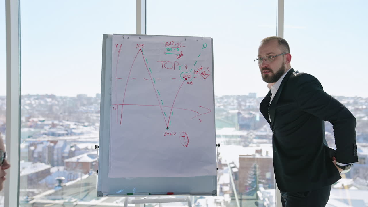 Presenting ideas with the help of chart. Middle-aged speaker in suit steps from a chart and points at something in the window. Cityscape in the backdrop.