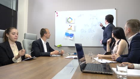 business people having board meeting. business team working together in modern office