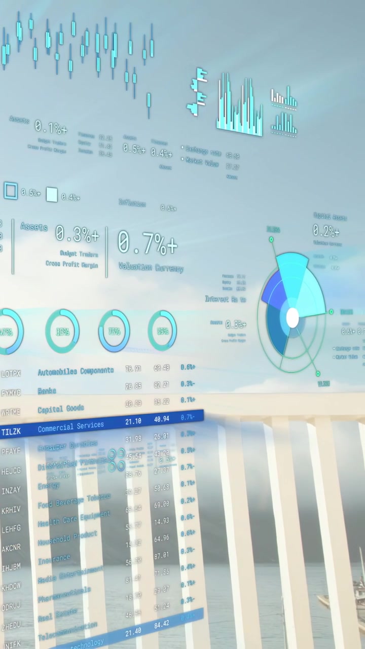 Vertikal video: Enhed panorerer til højre, AR-dashboard opdaterer diagrammer og tabel til markedsmonitorering.