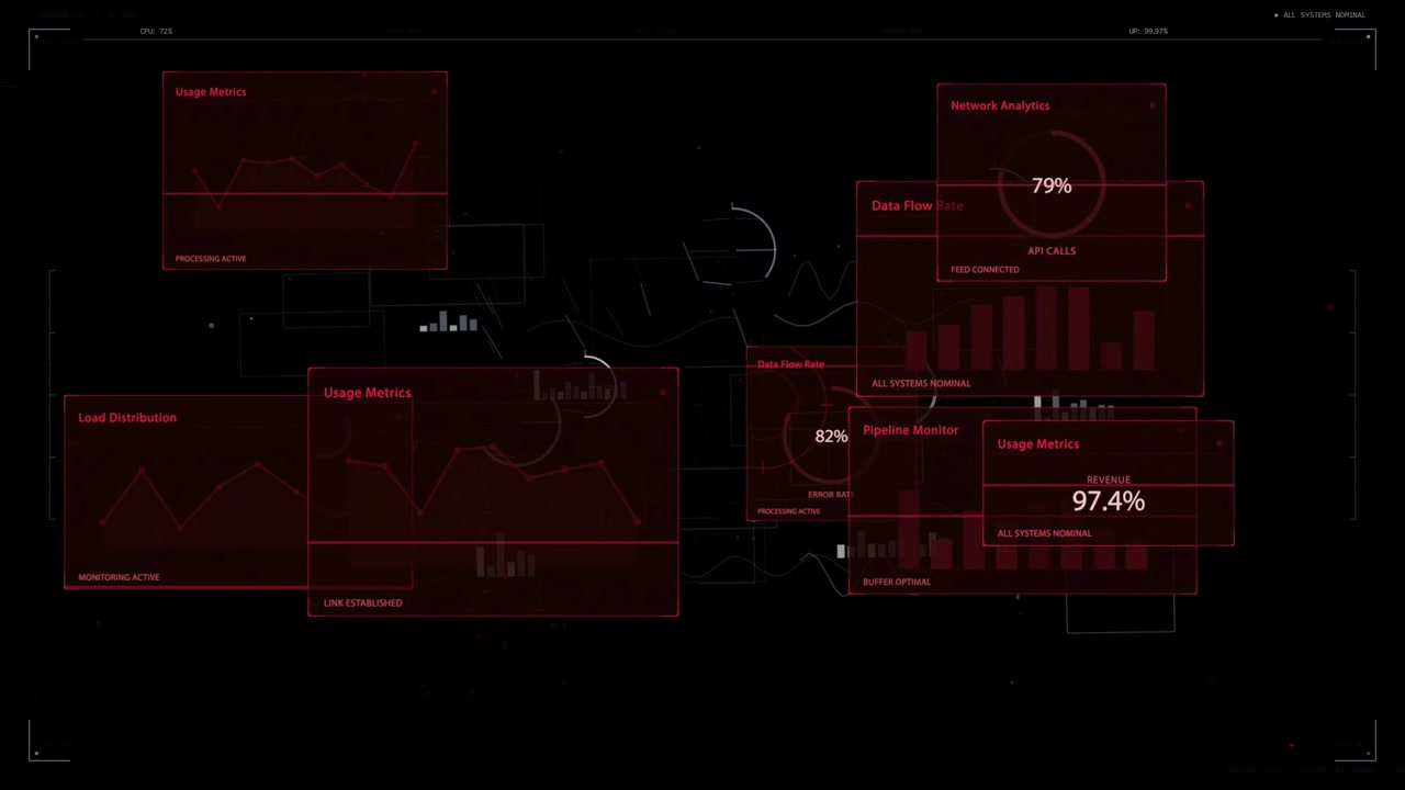 From faint grid, red panels sliding, stacking, updating percents and charts, filling dashboard