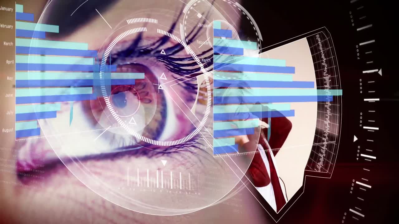 animación del gráfico en primer plano del ojo de la mujer