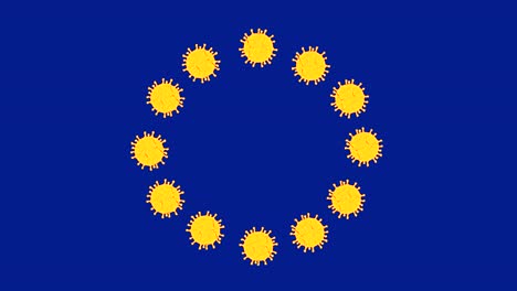 corona virus cells spinning in a blue background mimicking the european flag