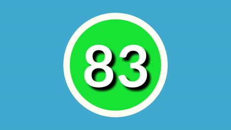 Number-83-sign-symbol-animation-motion-graphics-on-green-sphere-on-blue-background,4k-cartoon-video-number-for-video-elements