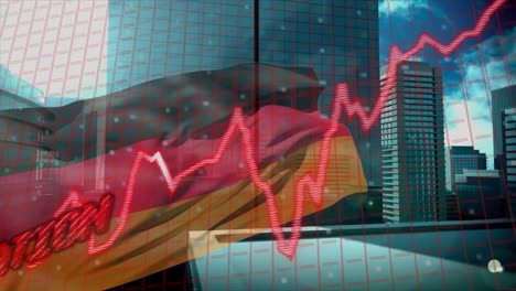 rising and falling stock market graph animation over cityscape with german flag