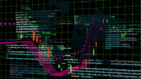 animation of financial data processing over grid on dark background