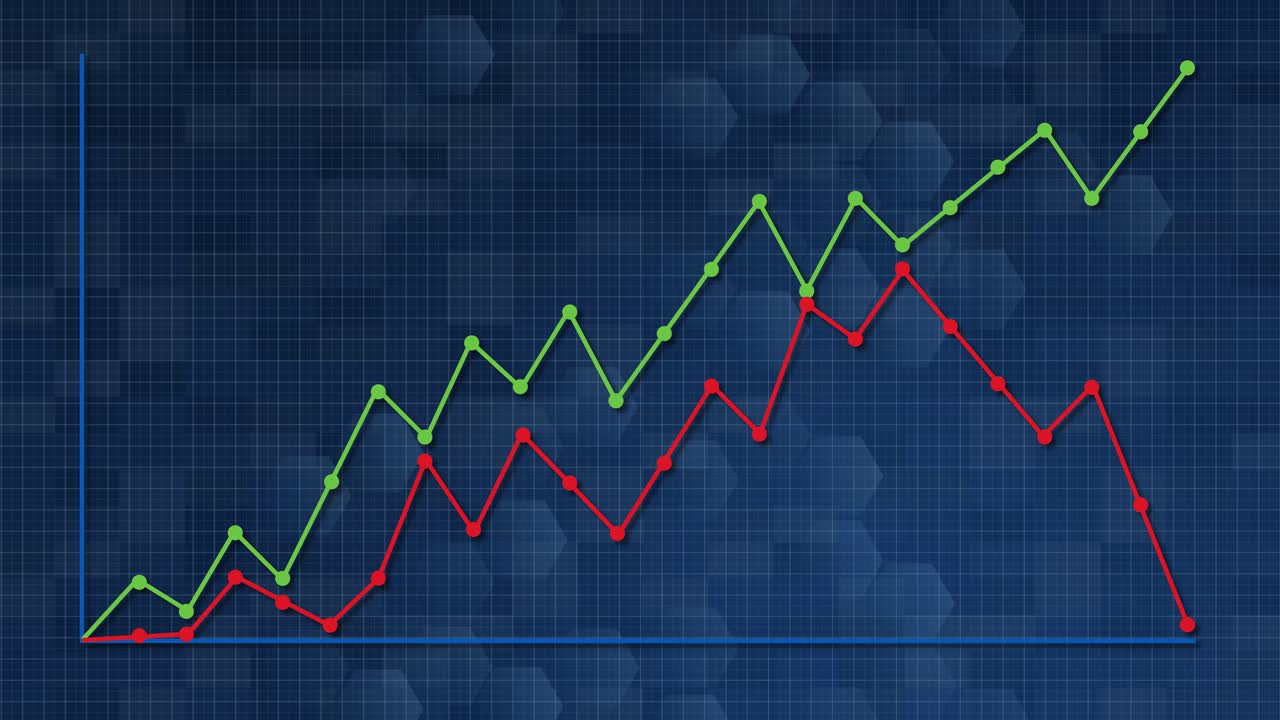 Animated graph showing fluctuating green and red lines on a blue grid background, indicating financial trends over time