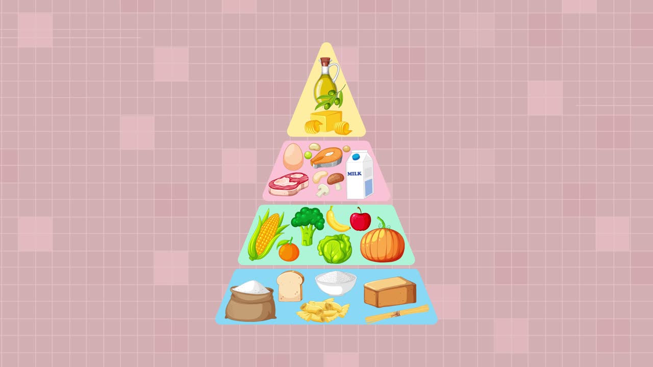Colorful food group pyramid builds layer by layer, flat design, pink grid background, static camera
