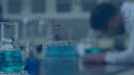 animation of mathematical formulas over scientist in laboratory