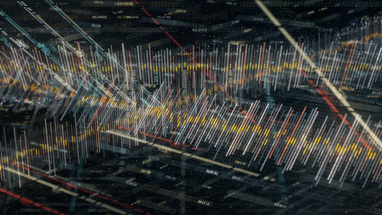 Stock Market Trends and Financial Data Visualization