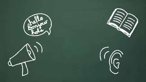 animation of school concept icons against green chalkboard background with copy space