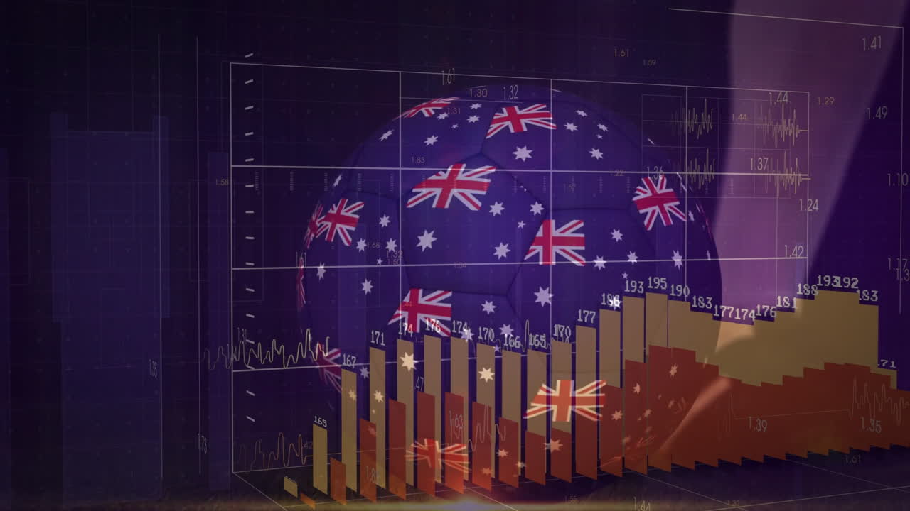 Rising bar graph with financial data overlay on Australian flag globe animation
