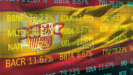 Animación-Del-Procesamiento-De-Datos-Del-Mercado-De-Valores,-Ecuaciones-Matemáticas-Sobre-La-Bandera-De-España-Ondeando