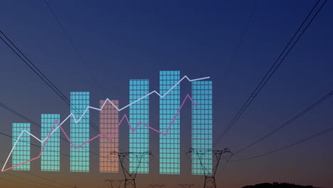 silhouetted towers and power lines showcasing grid bar chart with white and magenta trend lines