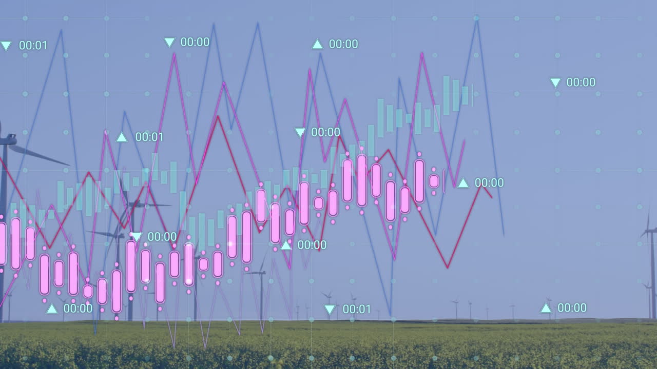animación de las estadísticas y el procesamiento de datos financieros sobre las turbinas eólicas en el campo