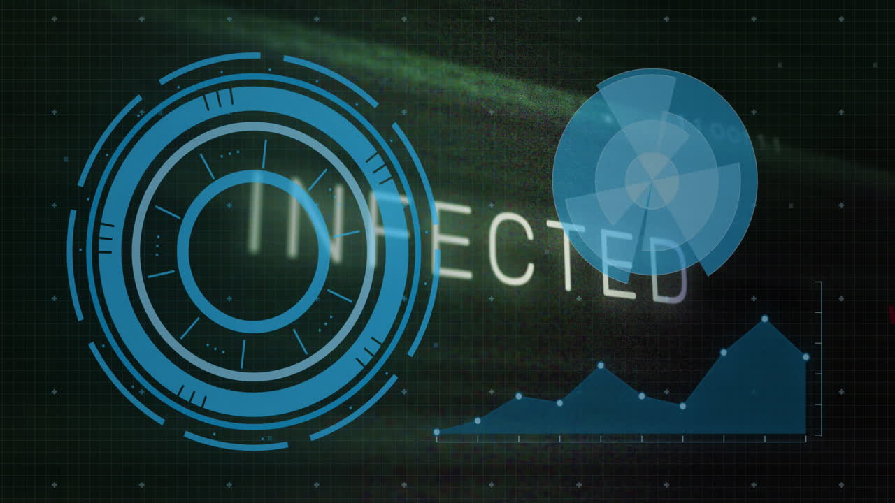 감염된 텍스트, 범위 및 컴퓨터 메인보드에서 데이터 처리의 애니메이션