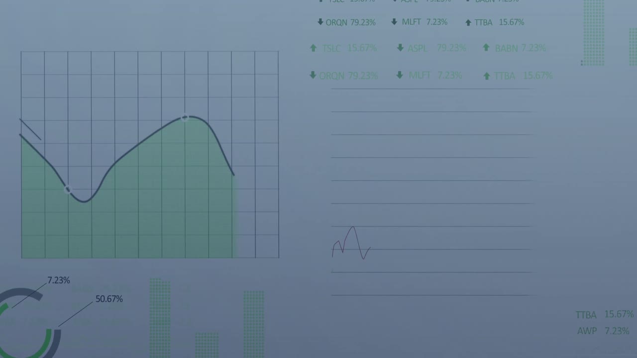 animación de círculos de carga, gráficos múltiples y tableros de negociación sobre un fondo abstracto