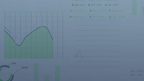 Animation-of-loading-circles,-multiple-graphs-and-trading-boards-over-abstract-background