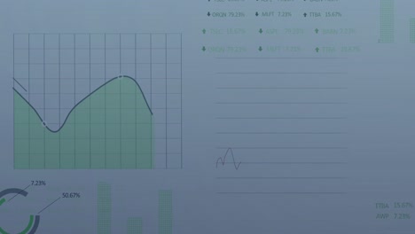 animación de círculos de carga, gráficos múltiples y tableros de negociación sobre un fondo abstracto