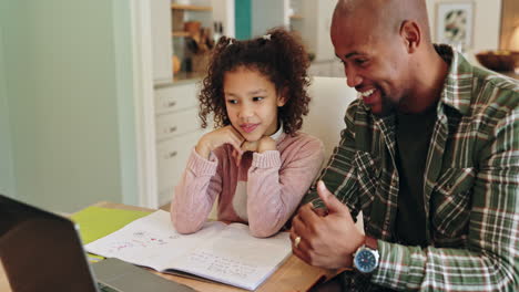 father helping daughter with online learning