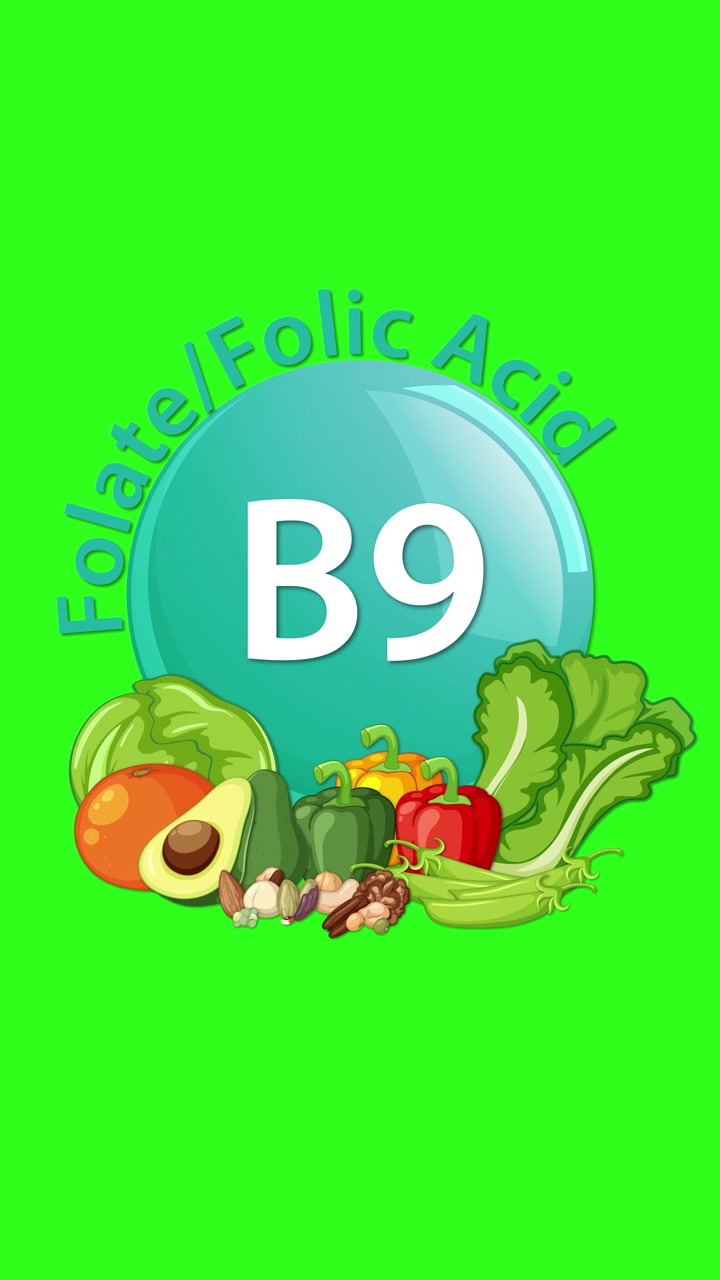 Un'animazione fluida rivela un'icona blu della vitamina B9 con il testo 'Folato/Acido Folico', circondata da verdure illustrate su uno sfondo verde vibrante.