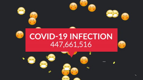 animación del texto de la infección por covid-19, con un número creciente, confeti dorado y emojis en negro