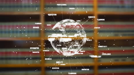 animation of turning globe with business words