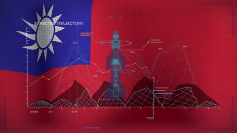 Animación-Del-Procesamiento-De-Datos-Sobre-La-Bandera-De-La-República-De-China