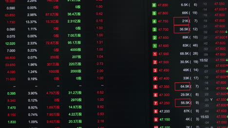 close up investors check financial news uses a smartphone to stock market index data graph on a trading information market trends updates trader