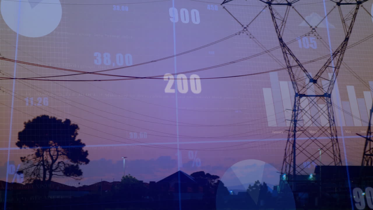 Power lines silhouetted against sunset with financial data overlay animation