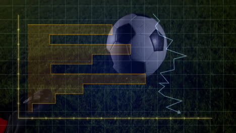 animation of bar and line graphs overlaying soccer ball on grass field