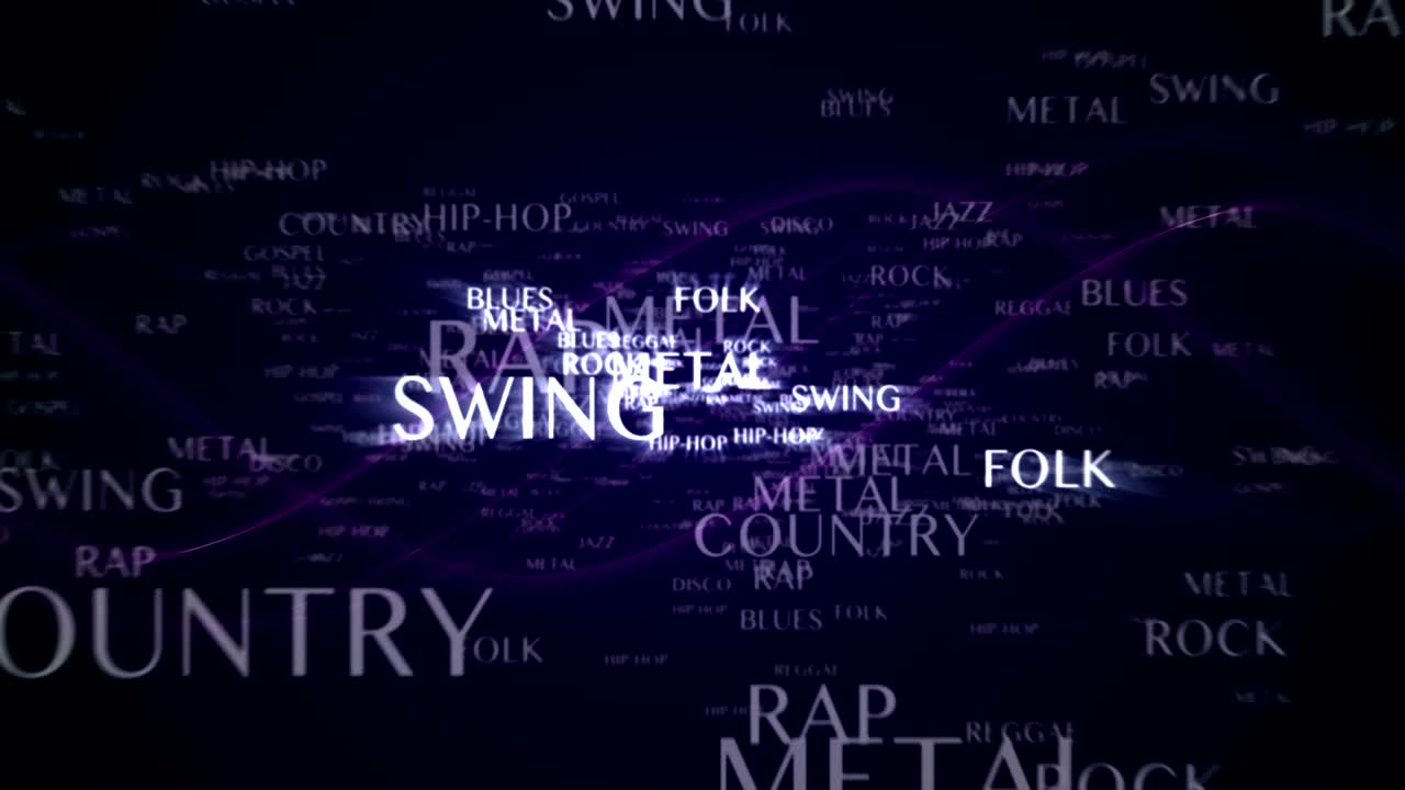 Music Keywords Animation and Final Text, with Green Screen