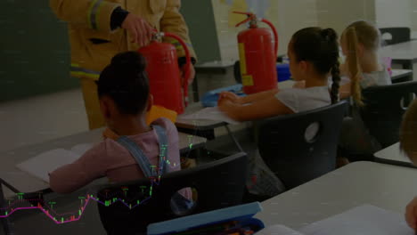 animación de gráficos sobre diversos bomberos enseñando a los estudiantes cómo usar el extintor en el aula