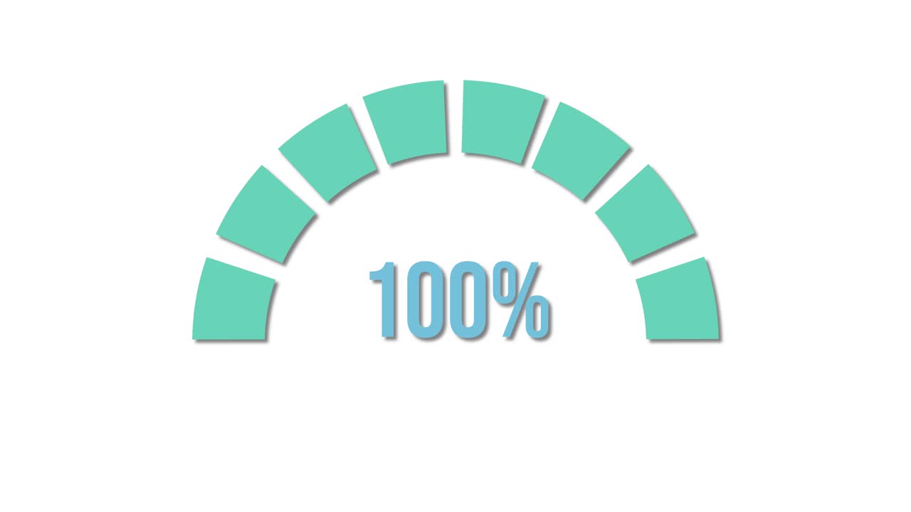A smooth animation of a circular progress bar incrementing from 16% to 100% on a white background