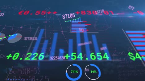 Animation-of-numbers,-graphs-and-financial-data-on-navy-background