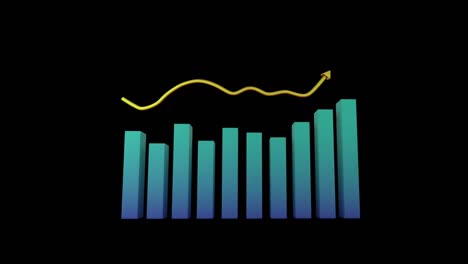 gráfico que muestra las estadísticas cambiantes
