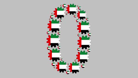 número cero de los emiratos